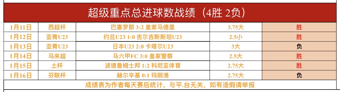迈阿密国际,重磅引援,罗霍加盟,KaiYun,开云,kaiyun·开云（中国）入口,开云官网,kaiyun·开云（中国）APP下载