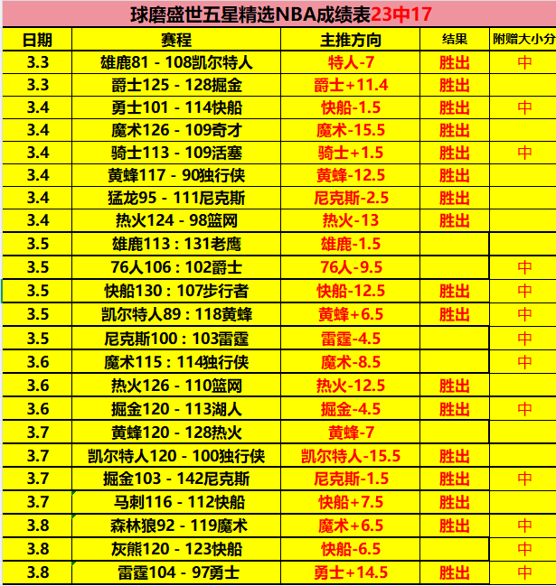 生存模式首,夜生存攻略,kaiyun·开云(中国),KaiYun,开云,kaiyun·开云(中国)入口,开云官网,kaiyun·开云(中国)APP下载