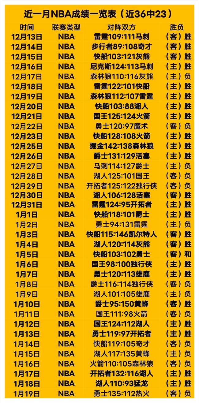 女神异闻录,夜幕魅影,版本更新详,KaiYun,开云,kaiyun·开云（中国）入口,开云官网,kaiyun·开云（中国）APP下载