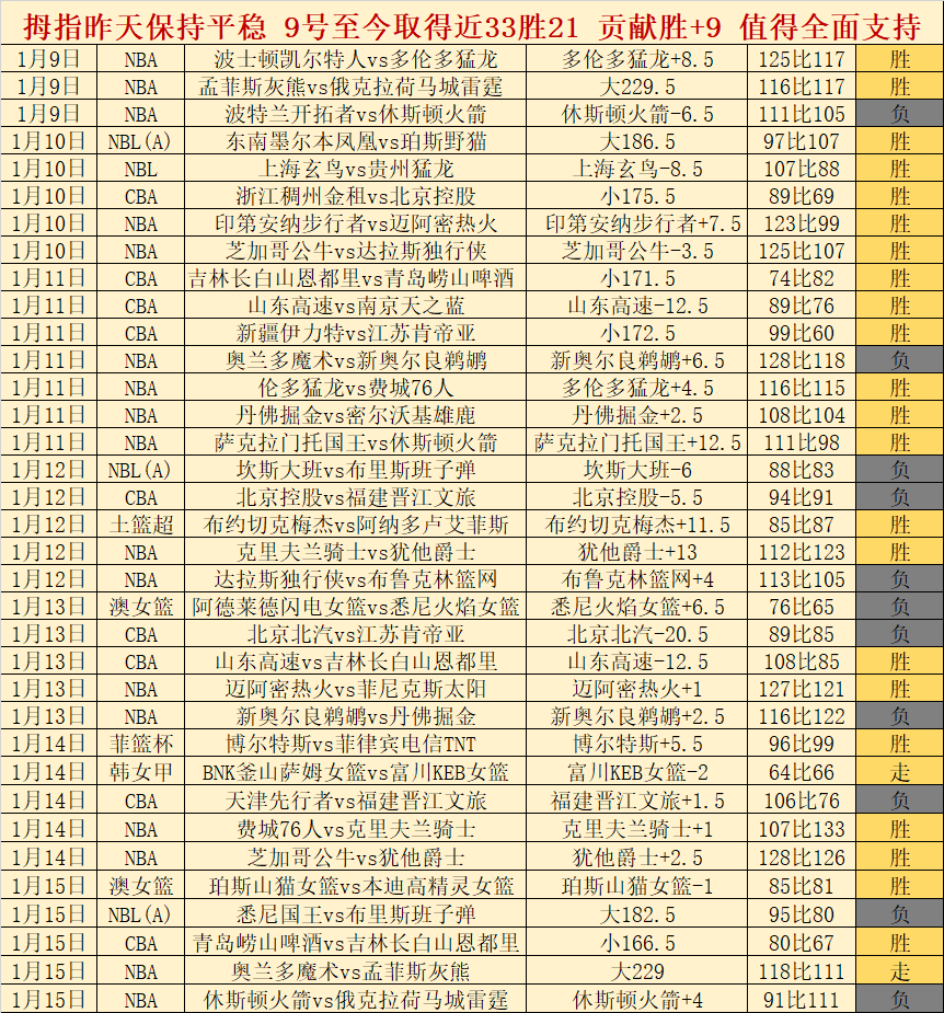 女神异闻录,夜幕魅影,版本更新详,KaiYun,开云,kaiyun·开云（中国）入口,开云官网,kaiyun·开云（中国）APP下载