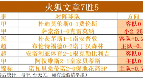 达万解析塞蒂恩：强调与古加距离，中超竞技实力不容忽视。