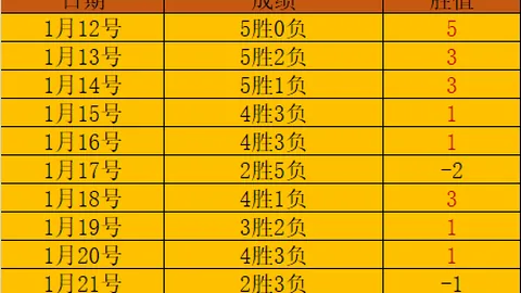 kaiyun·开云（中国）