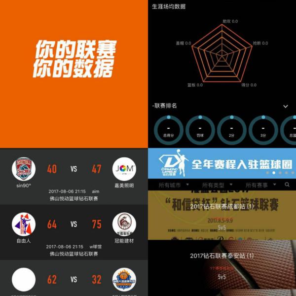 显著提升了